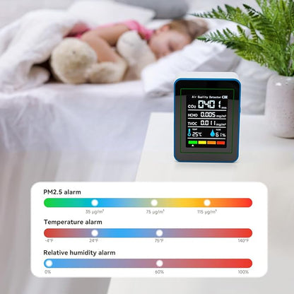 5-in-1 Air Quality Monitor Indoor, Professional Portable Detector & Accurate CO2, TVOC, HCHO, Humidity& Temperature Particle Counter, for Home, Office, School, Hotel, Car Air Quality Tester (White)