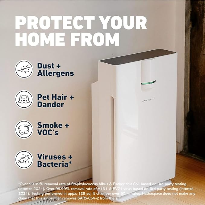 HATHASPACE Air Purifier 2-1500 sqft Plus Air Purifier 1-700sqft