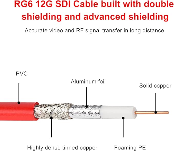 XRDS -RF 12G SDI Cable 250FT, SDI Video Cable 3G/6G/12G 75ohm RG6 BNC Cable Supports HD-SDI/3G/6G-SDI/4K for Video Security Camera SDI Converter, Red