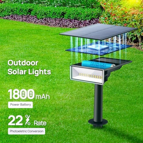 Consciot Solar Spot Lights Outdoor, Cool White, 170° Wide Beam