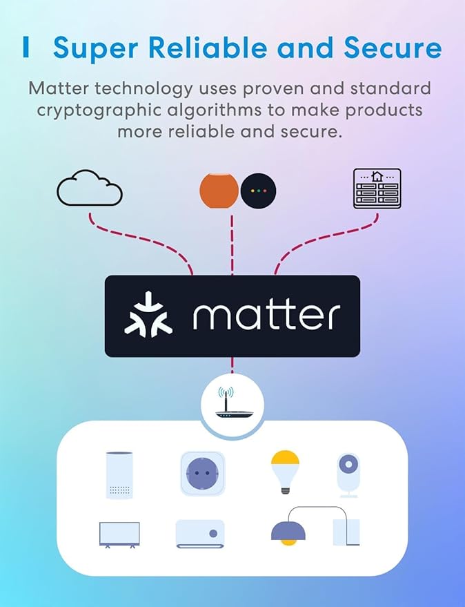 Smart Power Strip, UseeLink WiFi Surge Protector Compatible with Alexa & Google Home, Smart Plug with 4 USB Ports & 4 AC Outlets, Voice and Remote Control & Timer Schedule (Matter Version-Black)