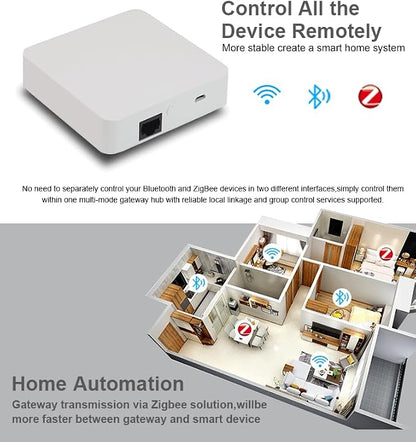 Tuya ZigBee 3.0 Wired Gateway,Hub Wired Bridge,Compatible with Alexa/Google Assistant, Work with Smart Life APP Device PIR Motion Detector Door Sensor Touch Wall Light Switch (GC-ZTY02W)