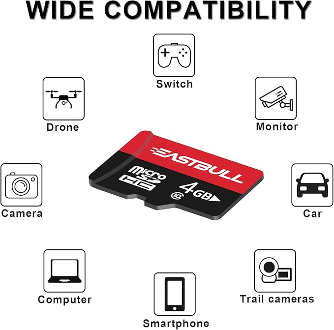 EASTBULL 4GB 5-Pack of Micro SD Cards, 4GB SD Cards Pack Full HD Video 90MB/s UHS-I U1 Micro SDHC Class 10 for Surveillance Security Cam (5 Units and 2 Adapters)
