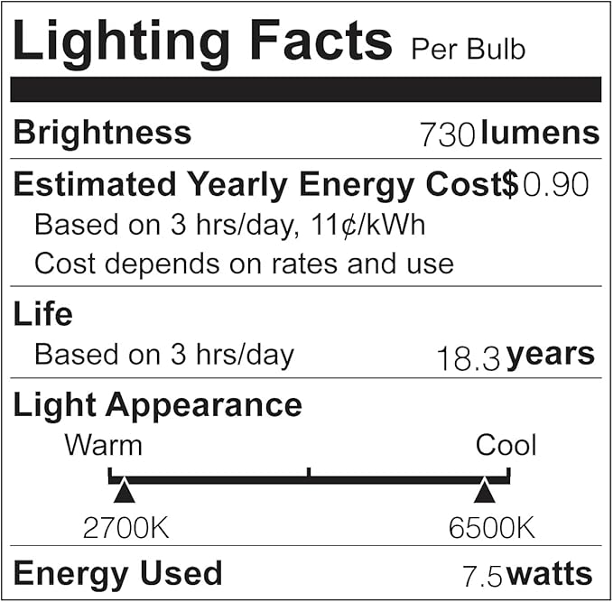 RGBWW Bluetooth Mesh Smart LED Light Bulbs, 7.5W 730 Lumens 60W Equivalent, 16 Million Colors, 2700k to 6500k Tunable White, App-Enabled, A19 E26, 2 Pack