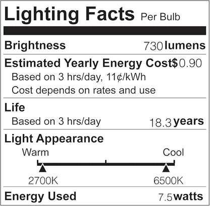 RGBWW Bluetooth Mesh Smart LED Light Bulbs, 7.5W 730 Lumens 60W Equivalent, 16 Million Colors, 2700k to 6500k Tunable White, App-Enabled, A19 E26, 2 Pack
