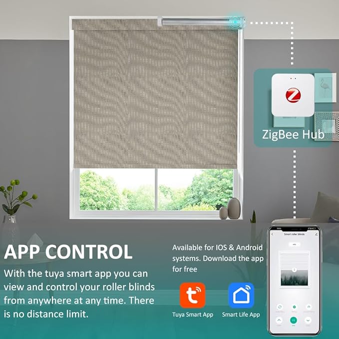 Smart Roller Shade Motor ZigBee 3.0 for 1.5" Tube, DIY Motorized Blinds Retrofit Kit with Remote, Rechargeable Battery, Compatible with Alexa Google Home Tuya (2.0N.m Torque for 32rpm/min)