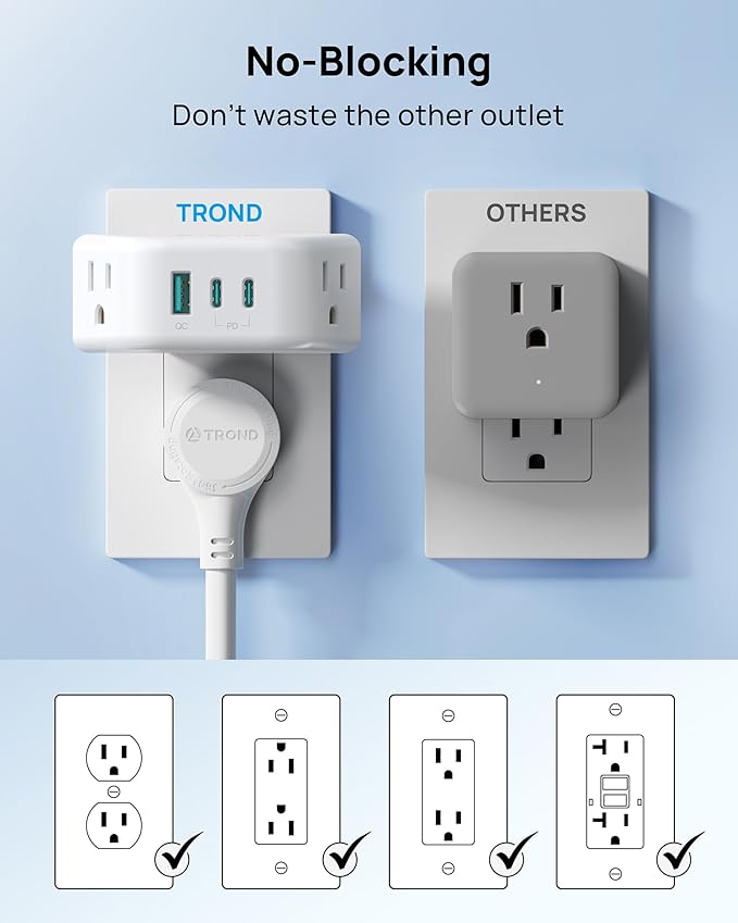 TROND Outlet Extender with 360 Rotating Plug, PD 20W USB C | 2 AC Outlet Splitter, 3-Side Design Wall Plug Adapter, for Bathroom Kitchen Cruise Ship Travel Essentials, White