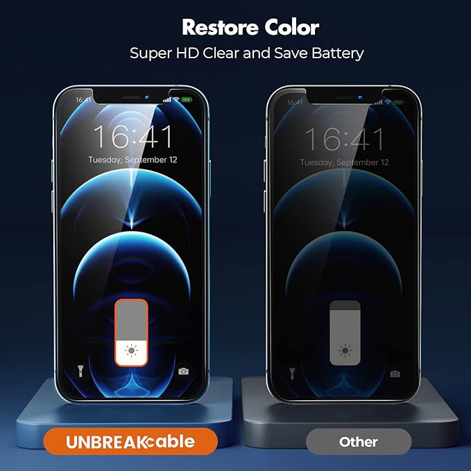 UNBREAKcable Privacy Screen Protector for iPhone 12 Pro Max, Shatterproof Tempered Glass [True 28°Anti Spy] [9H Hardness] [Easy Installation Frame] Black Protector for iPhone 12 Pro Max 6.7" - 2 Pack