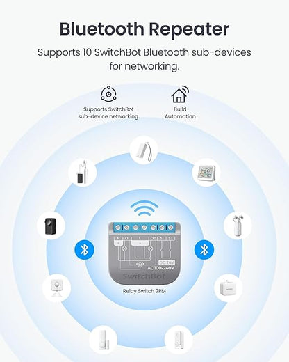 SwitchBot Smart Relay Switch 2PM, Power Metering, Dual Light Control, Built-in Bluetooth Repeater, Wi-Fi&Bluetooth Switch Compatible w/Alexa/Apple Home/Google Home/Matter Hub Required, 2.4GHz