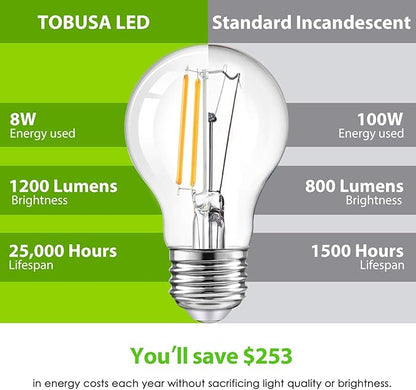 TOBUSA LED A19 Dimmable Light Bulbs 100W Equivalent, Vintage E26 Edison Bulbs 8W 1200LM, 2700K Soft Warm White, Clear Antique LED Filament Bulb for Home, Bathroom, Indoor&Outdoor, 6-Pack