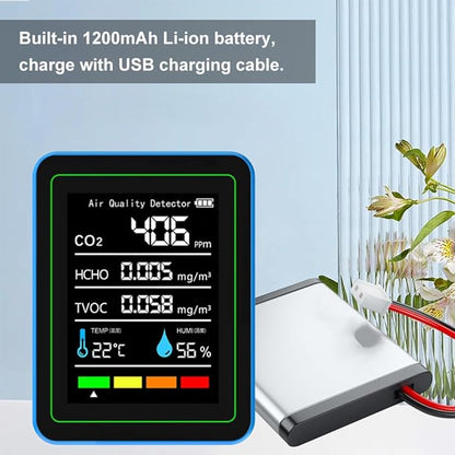 5-in-1 air Quality Monitor, Professional air Quality Detector with CO2 Monitor/Formaldehyde/TVOC/Temperature/Humidity, Suitable for Home, Hotel, Office, car