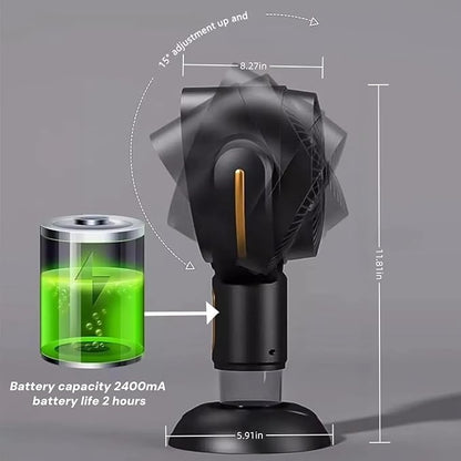 Desktop Smoke Purifier Fan, Portable USB Rechargeable Adjustable Angle Smoke Trap, Mini Air Purifier with Removable Washable Filter for Indoor Smoking, Cooking, RV, Office & Kitchen Use