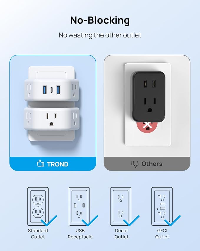 TROND Multi Plug Outlet Extender with USB, 2 Pack Plug Splitter | No Blocking with 3 Way Angled Design Outlet Adapter, Cruise Essentials, Small Multiple Expander for Travel Home Office, White