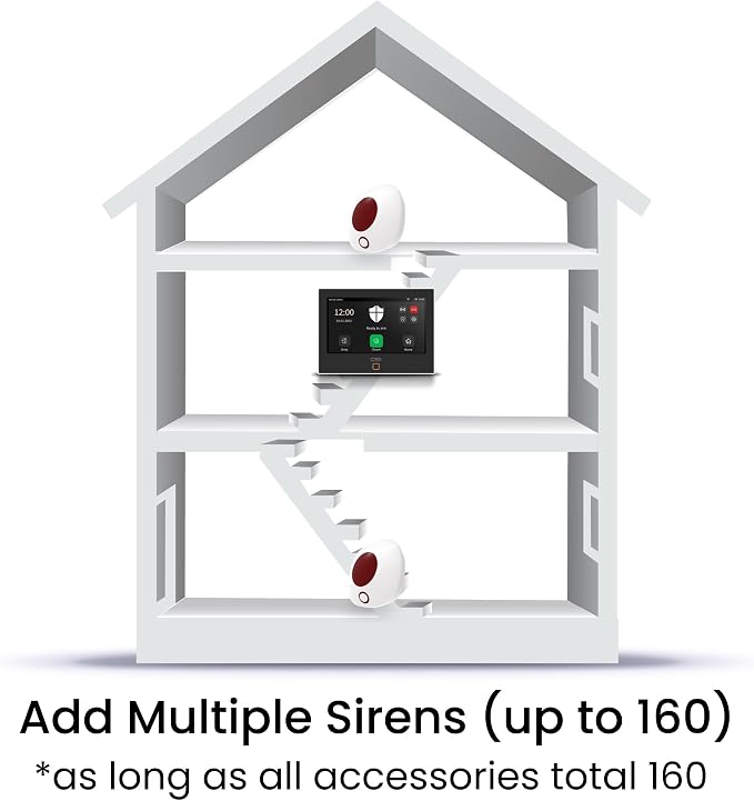 OSI Wireless Alarm Strobe Siren (Gen 2) - Accessory for OSI Smart Alarm System (Gen 2) ,Wi-Fi Wireless Strobe Siren, Plugs into Electrical Outlet, 8 Hour Back-up Lithium Battery