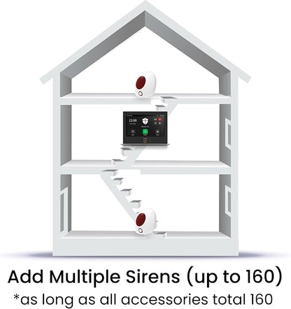 OSI Wireless Alarm Strobe Siren (Gen 2) - Accessory for OSI Smart Alarm System (Gen 2) ,Wi-Fi Wireless Strobe Siren, Plugs into Electrical Outlet, 8 Hour Back-up Lithium Battery
