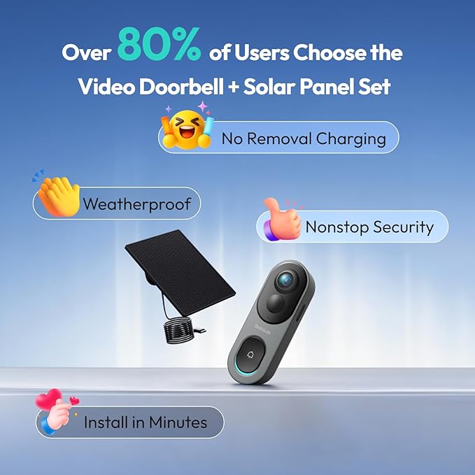 BOTSLAB 5MP Doorbell Camera Wireless with Solar Panel, Nonstop Power Video Doorbell with Head-to-Toe View, No Subscription, AI Motion Detection, VR Mode, 6400mAh Battery, 2.4Ghz WiFi