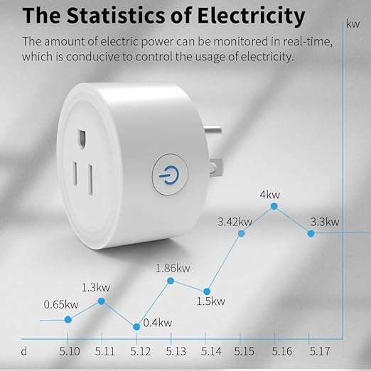 WiFi Smart Plug | Smart Outlet Compatible with Alexa & Google Home | Timer & Remote Control Smart Switch | No Hub Required 2.4GHz (2)