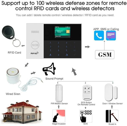 WiFi IP Cloud GSM Tuya Wireless Intelligent Home Office Security Alarm Burglar Anti-Theft System,RFID Access,Auto Dialer,Touch Keypad