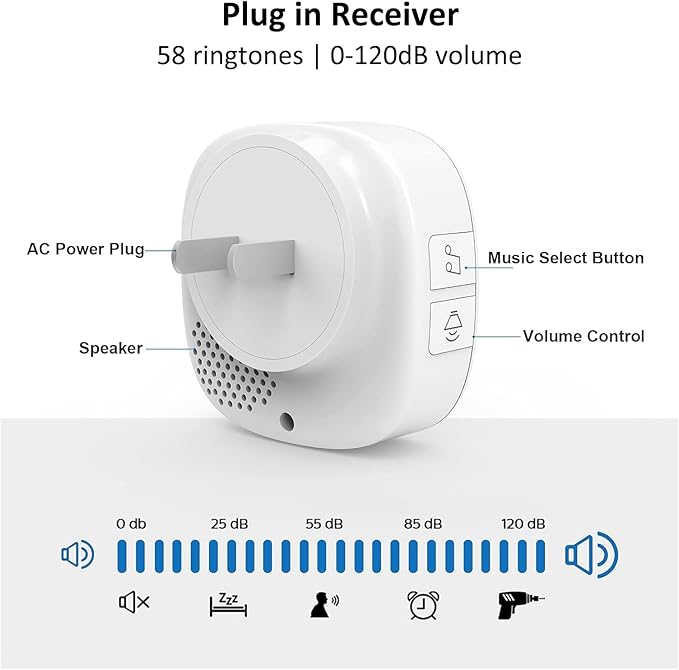 METAK Caregiver Pager Wireless Call Button for Elderly/Senior at Home, 1 Receiver + 1 Button, Medical Life Alert Necklace System for Patients, Disabled, Nurses, Emergency Bell Fall Monitor Devices