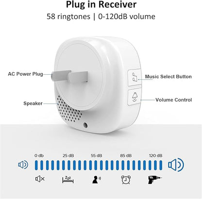 METAK Caregiver Pager Wireless Call Button for Elderly/Senior at Home, 1 Receiver + 2 Button, Medical Life Alert Necklace System, Emergency Bell Fall Monitor Devices for Patients, Disabled, Nurses