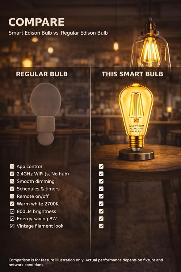 Smart Bulbs LED Smart Light Bulb WiFi Dimmable No Hub Required Edison Vintage WiFi Edison Smart Bulb ST19 Vintage Filament Smart Bulb E26 Base Soft Warm Amber No Hub Required