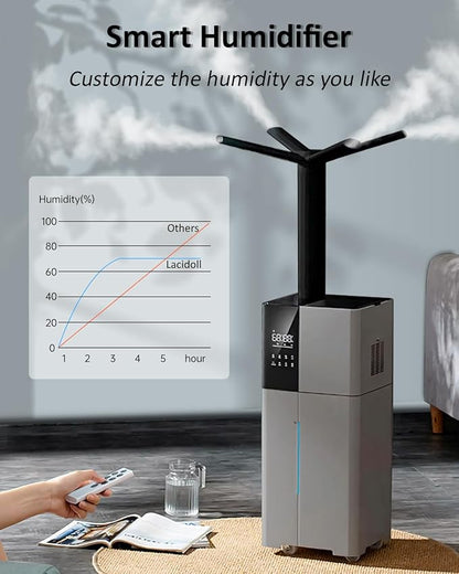 LACIDOLL Humidifier Large Room,26L/6.8Gal Whole House Humidifiers for Home 3000 sq.ft,1800ml/H Cool Mist Humidifier Baby, Top Fill Humidifiers for Bedroom Plant with 360° Nozzle & Extension Tube,Grey