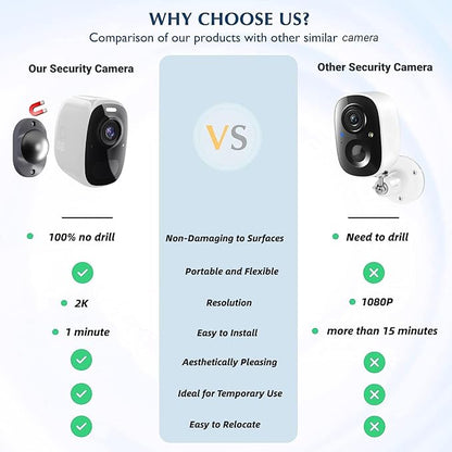 DCT Wireless Outdoor Security Camera: Magnetic Mount, Battery-Powered, 2K Color Night Vision, Weatherproof, AI Motion Detection, 2-Way Audio, Spotlight & Alarm, SD/Cloud Storage, Long Battery Life