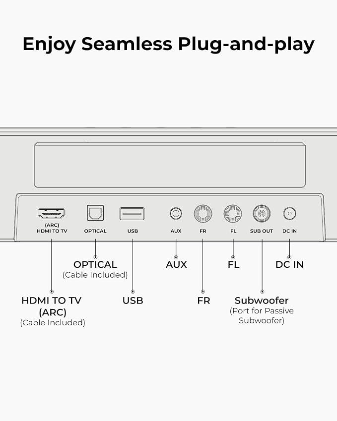 ULTIMEA 7.1ch Sound Bar with Subwoofer, Surround Soundbar for Smart TV