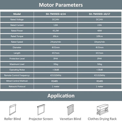 DC24V RS485 Smart Blinds Motor, Φ35mm Tubular Roller Shade Motor, Convert Blinds to Motorized Blind Motorization Kit with Remote, Quiet Brushless, Hardwired (6.0 N.m for Φ40mm (1.57") Octagonal Tube)