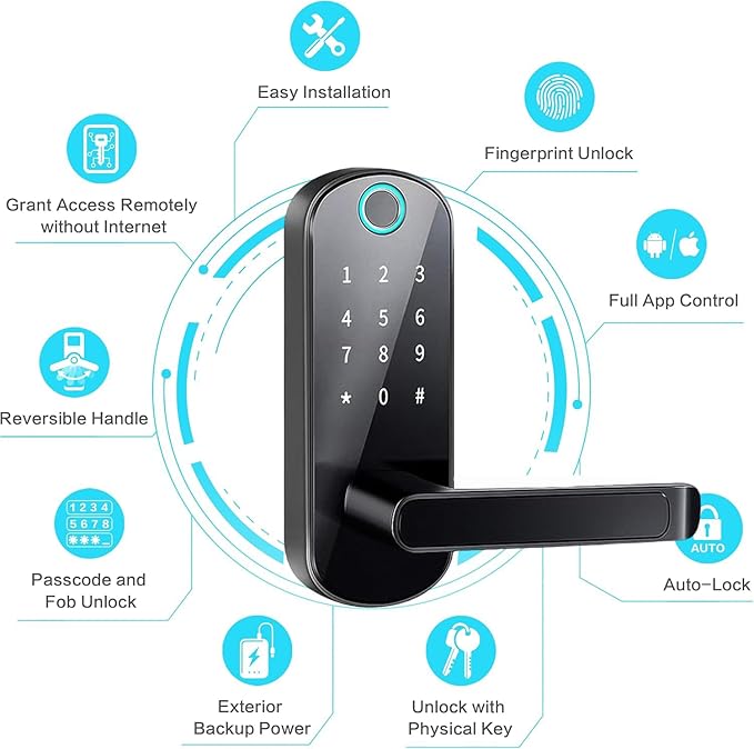 Keyless-Entry Fingerprint Smart Door Lock: LORVIBO Digital Electronic Lock with Code Passcode, Electric Door Knob, Biometric Door Handle, Perfect for Exterior/Interior/Entry/Bedroom Doors (Black)