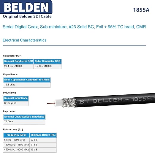 Superbat 3G/6G SDI Cable 3ft Right Angle BNC Male to Male 75 Ohm BNC Video Cable Thin Belden 1855A SDI Cable Short for HD Camera CCTV Monitor Video Switcher SDI Splitter etc 2-Pack