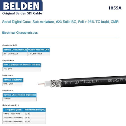 Superbat 3G/6G SDI Cable 3ft Right Angle BNC Male to Male 75 Ohm BNC Video Cable Thin Belden 1855A SDI Cable Short for HD Camera CCTV Monitor Video Switcher SDI Splitter etc 2-Pack