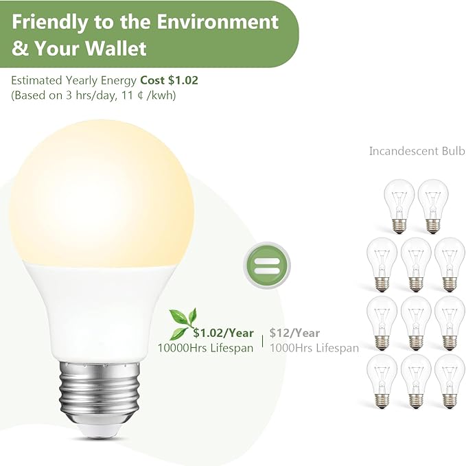 Sigalux 16 Pack A19 LED Light Bulbs, 60W Equivalent Soft White 2700K, 750 Lumens Non-Dimmable, Energy-Saving 8.5W E26 Medium Base Bulbs, Long-Lasting Home Lighting for Bedroom Living Room