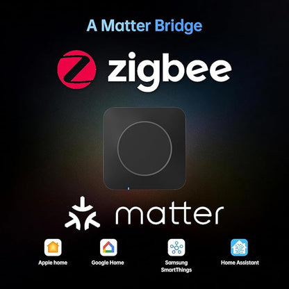 Smart Home Hub M Gateway for Advanced Automation, Matter Controller, Thread Border Router, Features Zigbee, Bluetooth, Wi-Fi, PoE, Supports Alexa, Apple HomeKit, SmartThings, Home Assistant, IFTTT