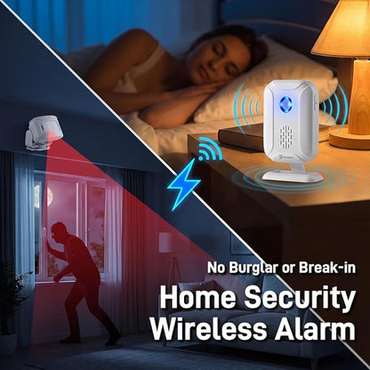 HENDUN Motion Sensor Doorbell , Bed Alarms for Elderly Dementia Patients , Door Chime for Business, Store Welcome Buzzer Monitor , Fall Detection Alarm for Seniors , Caregiver Reminder for Elderly