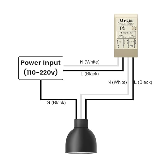 Wireless Light Switch and Receiver Kit, Ortis 300ft RF Range Wireless Wall Switches for Lights, Fans, Battery Included, No Wiring Needed, Light Almond