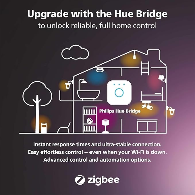 Philips Hue Smart 40W A19 Filament LED Bulb - White Ambiance Warm-to-Cool White Light - 4 Pack - 550LM - E26 - Indoor - Control with Hue App - Works with Alexa, Google Assistant and Apple Homekit