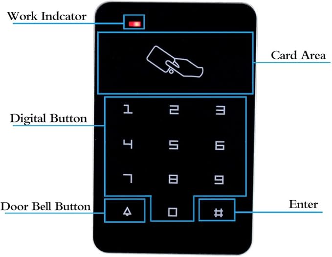 LIBO Stand-Alone Door Access Control System Kit Set with 180kg/350lbs Electric Magnetic Lock, DC12V/3A Power Supply, Door Exit Release Button, 10pcs RFID EM ID Keyfobs