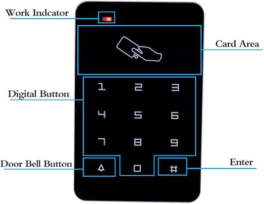 LIBO Full Set Kit of RFID Access Control Keypad 125KHz with DC12V Electric Lock Electronic Bolt Lock, 3A Power Supply, Exit Button, 10pcs ID Key Cards