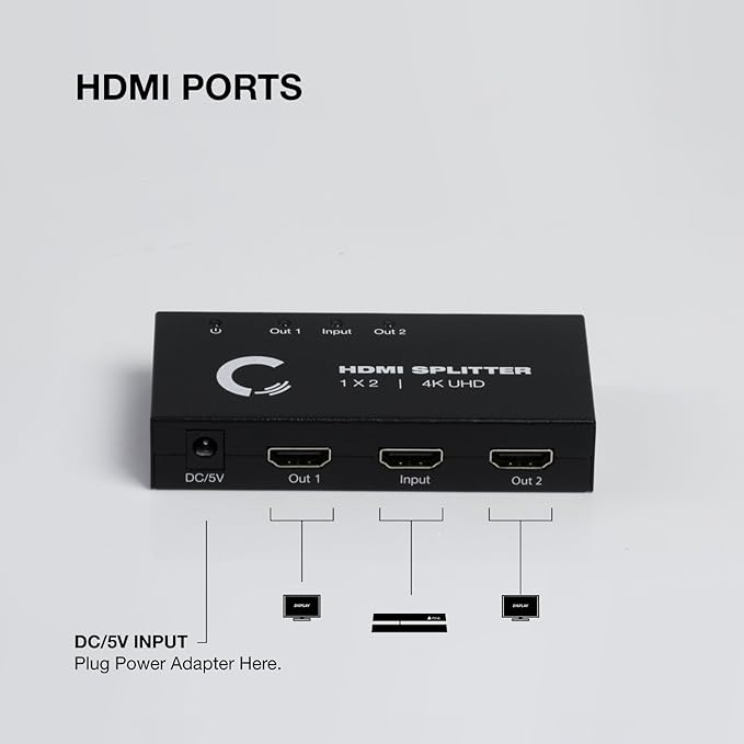 | 1x2 HDMI Splitter | Ultra HD 4K/2K | 1 Input - 2 outputs | Full HD/3D | 1080P | HDMI 1.4 | HDTV | PS4 / PS3 | XboxOne / 360 | DVD | Blu-ray | DTS Digital | Digital Audio
