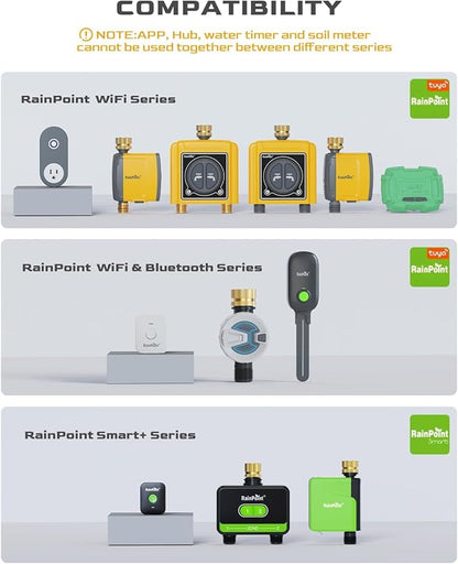 RAINPOINT WiFi Water Timer, Brass Inlet & Outlet,No WiFi Hub, 2.4Ghz WiFi Compatible, TWG004WRF Hub (Lot >202108)