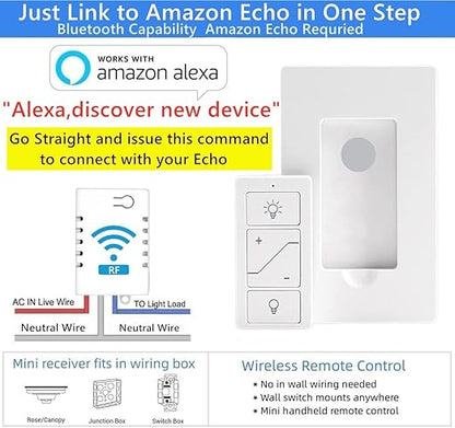Nexete Smart Wireless Light Switch, Dimmer Switch & Receiver Kit No Wiring Wireless Remote Control,Remote & Voice Control,Bluetooth Work with Amazon Alexa Only ETL certified (2 Switches & 2 Receivers)