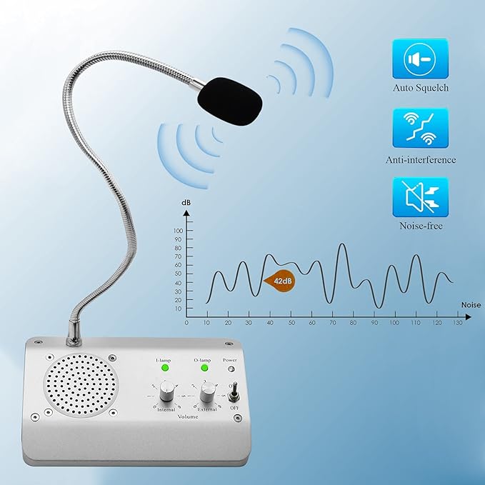 Window Speaker System, Dual Way Window Microphone Intercom Speaker, Intercom System for Business, Home, Office, School, Counter, Bank and Station