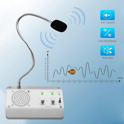 Window Speaker System, Dual Way Window Microphone Intercom Speaker, Intercom System for Business, Home, Office, School, Counter, Bank and Station