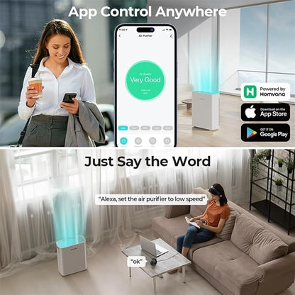 Homvana Air Purifiers for Home Larger Room Bedroom Up to 1096 Sq Ft, H13 True HEPA Air Filter with Air Quality Indicator, SilentAir Tech, Auto Mode, Ozone Free Remove 99.97% for Pets Allergies Smokers