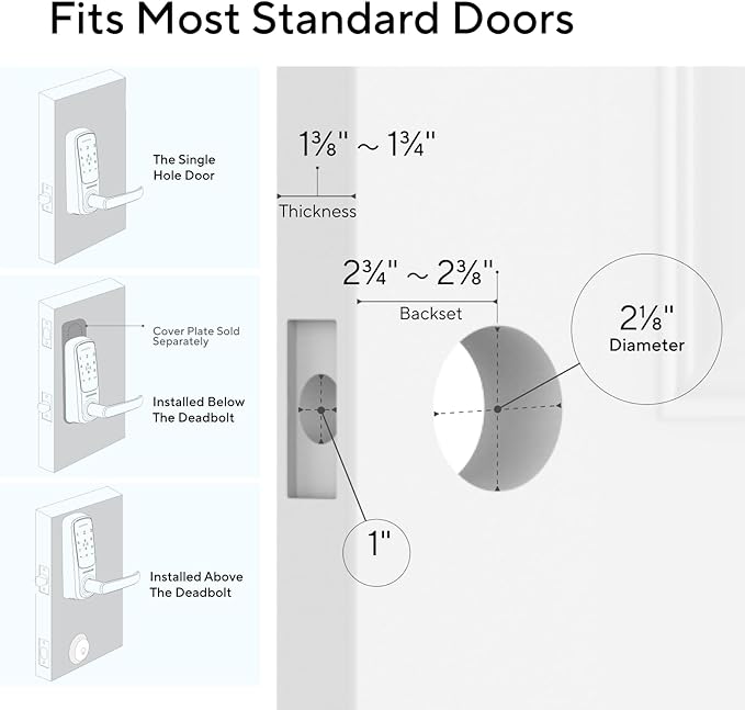 ULTRALOQ Latch 5 Smart Lock, Built- in WiFi 6 Fingerprint Door Handle Lock, Biometric Keyless Entry Door Lever with App, Digital Touchscreen Keypad, Smart Locks for Front Door, App Remote Control