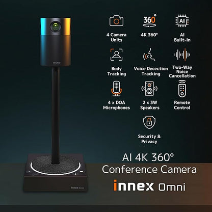 Innex Omni AI Built-in 4K 360 All-in-one Video Conference Camera, Multiple AI Mode, 4 mics and 2 Speakers, Speaker and Body Tracking, USB Plug and Play, Conference Room, for Zoom, Microsoft Teams