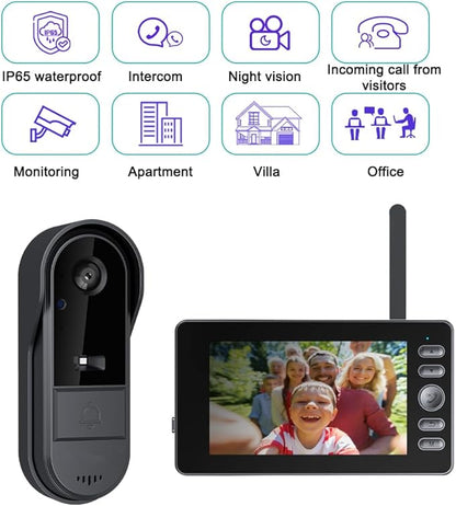 TKMARS Doorbell Camera Wireless No Subscription with Monitor for Home/Apartment, Video Doorbell 1080P No App/WiFi Needed, Intercom 2-Way Talk,Waterproof Door Bell with Recording & Night Vision