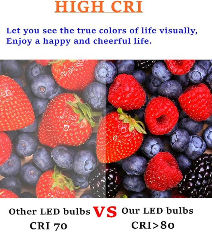 TJBB 2-Pack 100W Led Corn Cob Light Bulb, E39 Large Mogul Base led Bulb (250-400W MH/HPS Replace) Indoor Outdoor Lighting for Garage Warehouse High Bay Parking Lot Wall Pack