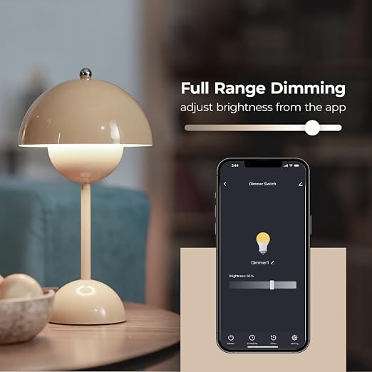 EcoHub Dimmable 2.5A 300W Single Outlet Smart Plug in White Works with iOS or Android APP